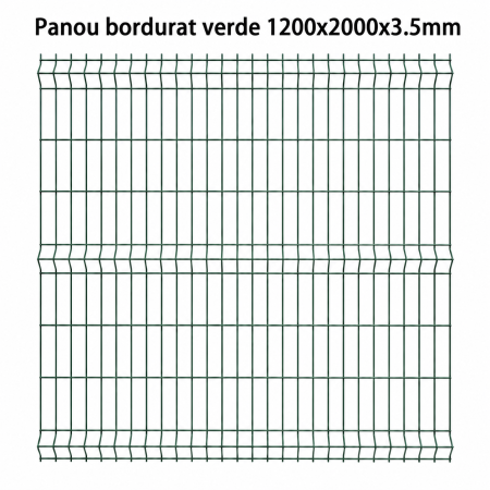 Panou bordurat verde 1200 x 2000 x 3.5 mm